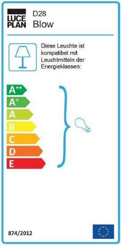 Energieeffizienzlabel der Luceplan D28 Blow Deckenleuchte, kompatibel mit Leuchtmitteln der Energieklassen A++ bis E.