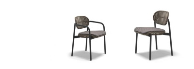 ROII-serie