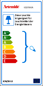 Energieeffizienzlabel der Artemide Pirce Mini Pendelleuchte in Weiß mit Energieeffizienzklasse.