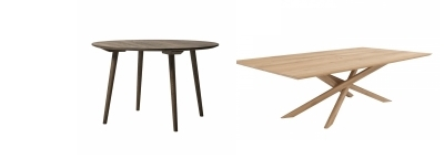 Eettafels