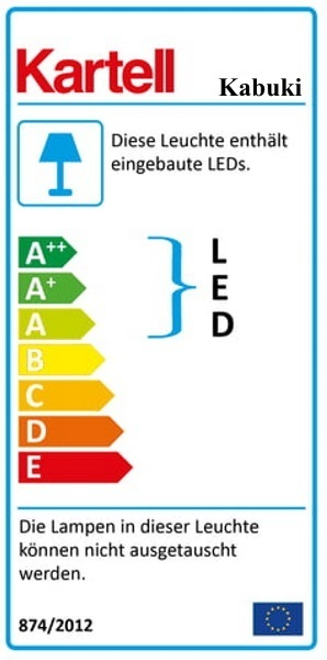 Energielabel der Kartell Kabuki Pendelleuchte mit LED-Effizienzklasse und Hinweis zum Lampenwechsel.