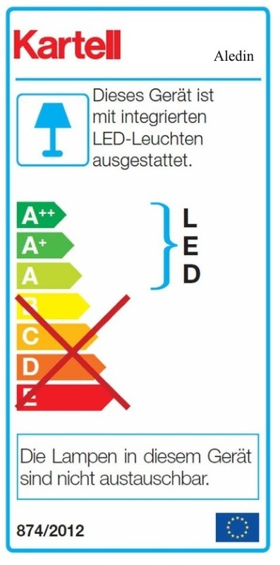 Energielabel der Kartell Aledin Tischleuchte mit integrierten LEDs und Energieeffizienzklasse.