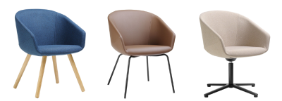 OX-collectie