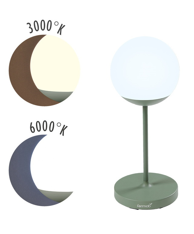 Grüne Mooon Tischleuchte von Fermob, mit Darstellung der verschiedenen Lichtfarben.