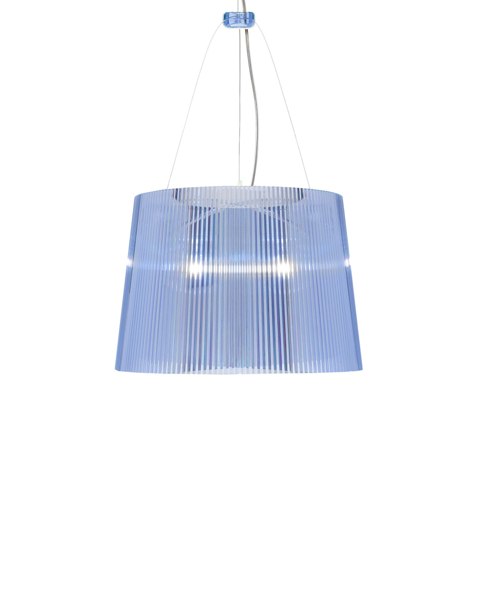 Hemelblauw transparant