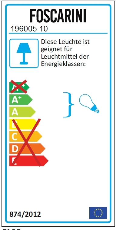 Energieeffizienzlabel der Foscarini Bahia Wandleuchte, geeignet für Leuchtmittel der Energieklassen A+ bis A.