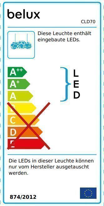 Energieeffizienzlabel der Belux Mamacloud LED Pendelleuchte, zeigt Energieklasse A++ und fest verbaute LEDs.