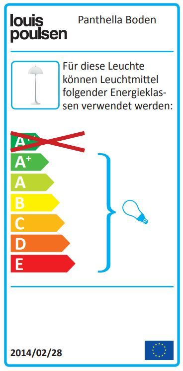 Louis Poulsen Panthella Bodenleuchte Energieeffizienzlabel mit A+ bis E, geeignet für verschiedene Leuchtmittel.