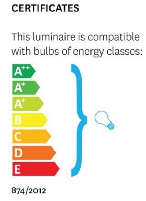 Energieeffizienzklassen der Arigato Deckenleuchte: A++ bis E, für nachhaltige Beleuchtung im Innenbereich.