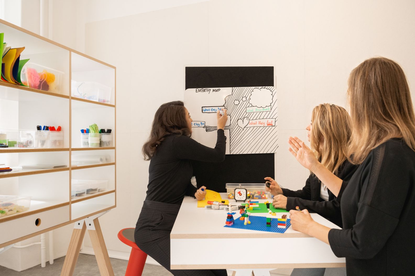 What if We Fly Taskboard: Frauen arbeiten an Medienwand mit Filzboard und Empathy Map.