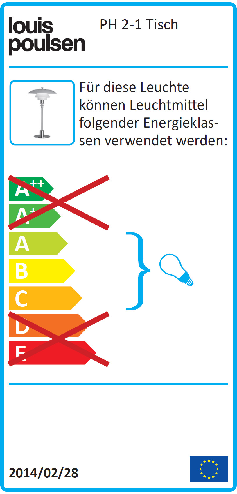 Energieeffizienzlabel für Louis Poulsen PH 2/1 Tischleuchte, zeigt zulässige Energieklassen.