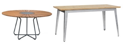 Eettafels