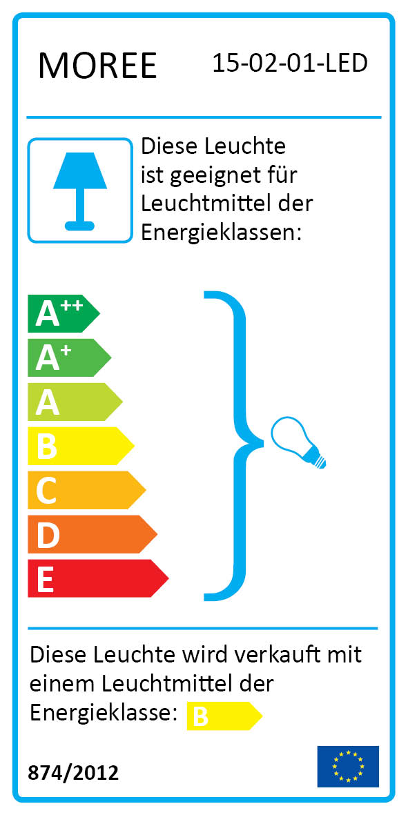 LED voor binnen 9 W