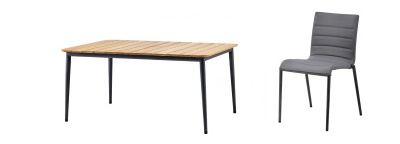 Core-serie