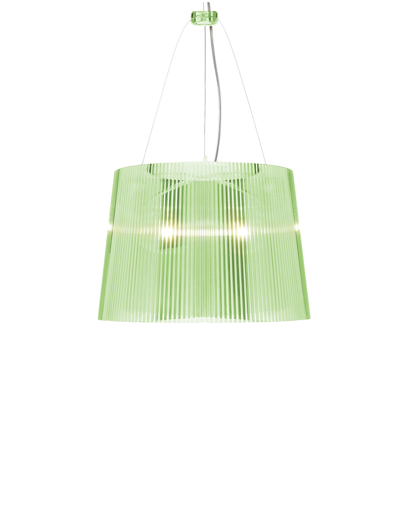 Groen transparant
