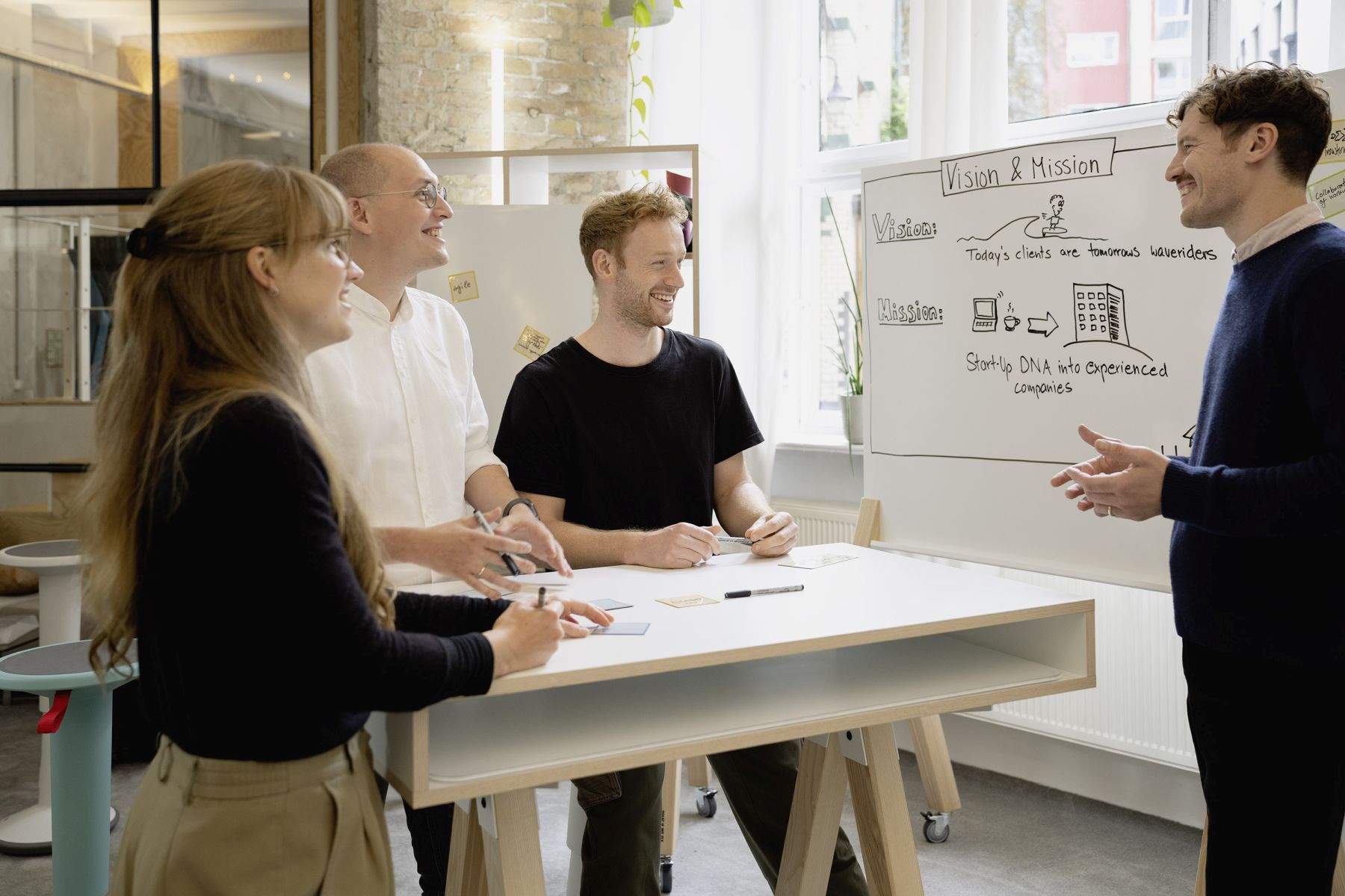What if We Fly Taskboard: Gruppe von Kollegen bei der Arbeit an Whiteboard Medienwand.