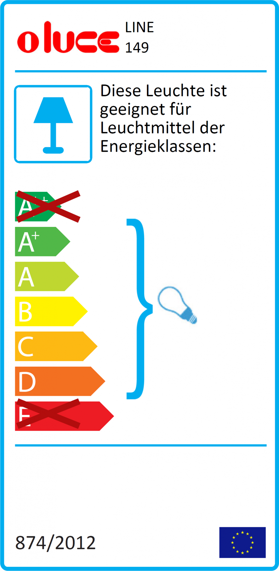 Energieeffizienzlabel der Oluce Line 149 Wandleuchte, das die Energieklassen A+ bis D zeigt.