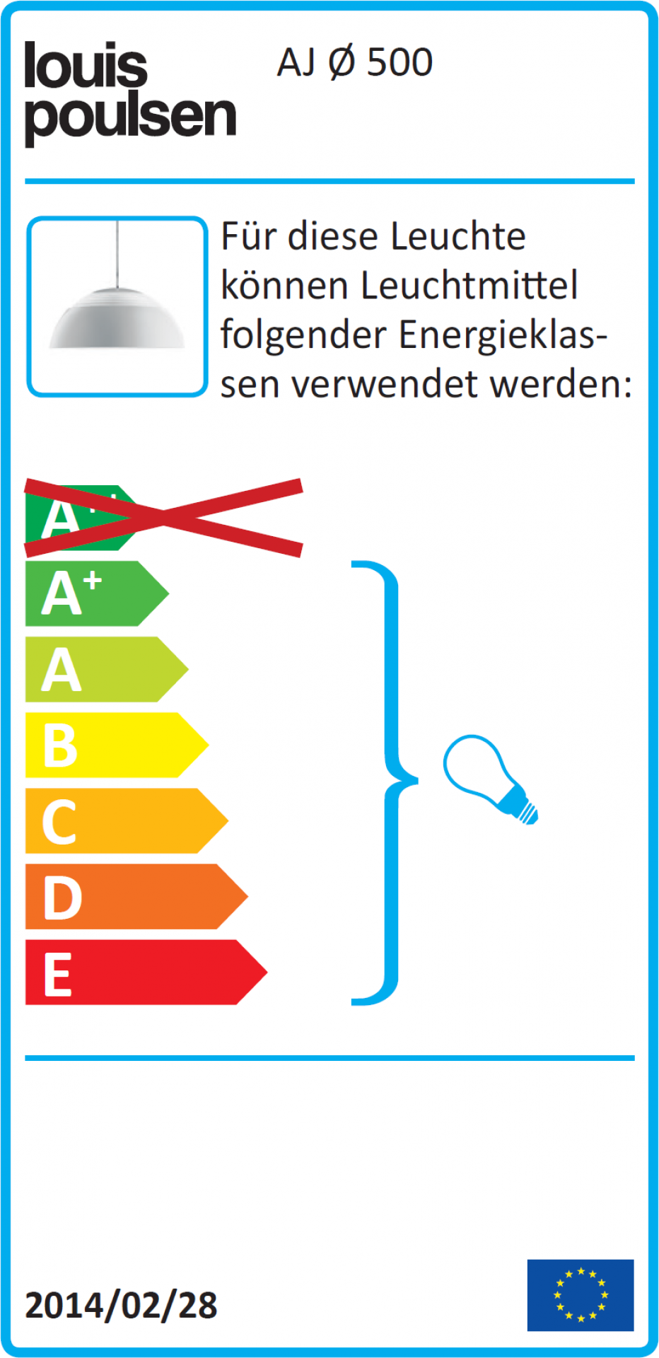 AJ Royal Pendelleuchte Louis Poulsen: Energieeffizienzlabel mit Energieklassen von A+ bis E.
