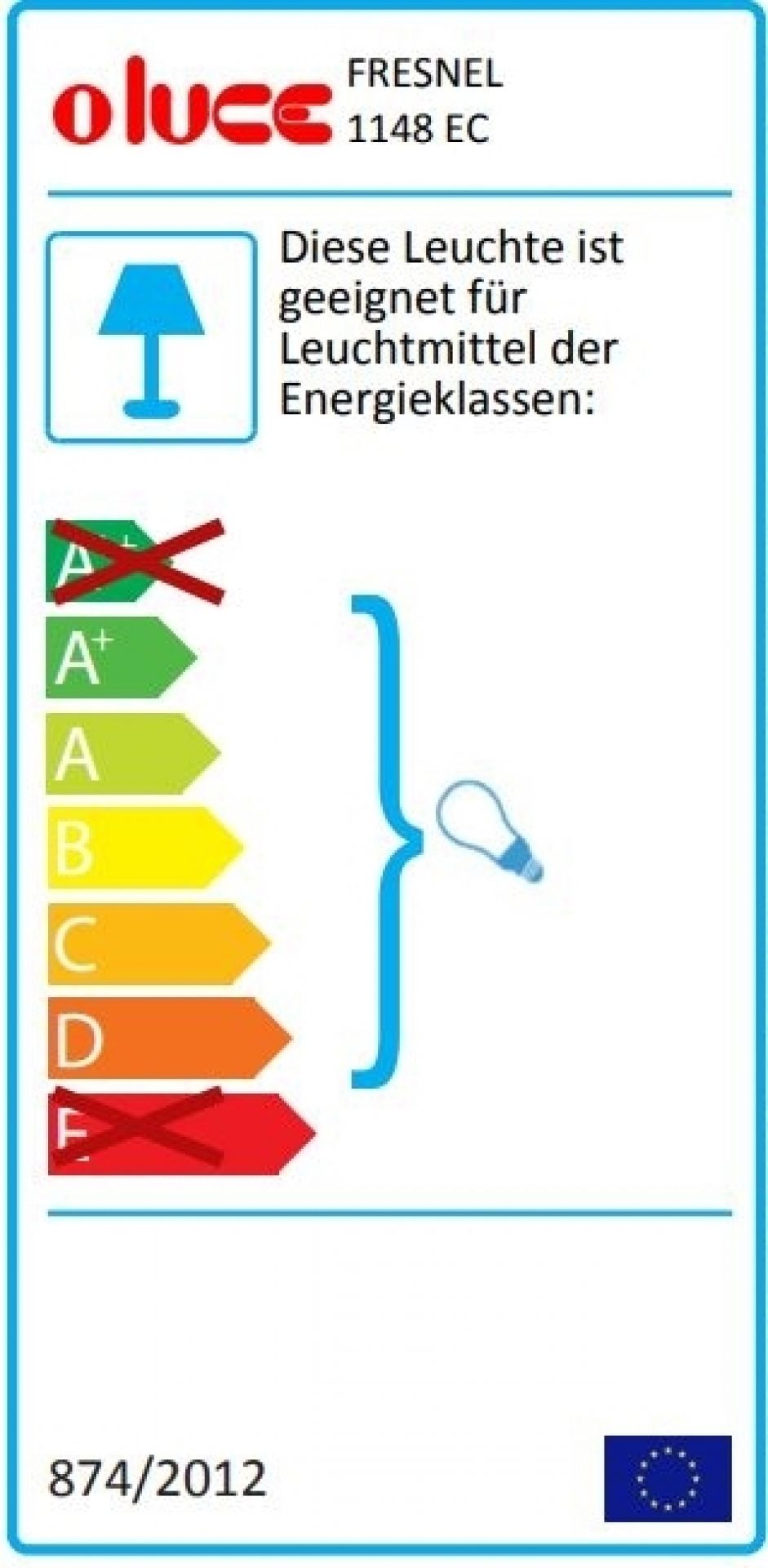Energieeffizienzlabel der Oluce Fresnel 1148 Stehleuchte für den Außenbereich, Informationen zu Energieklassen.