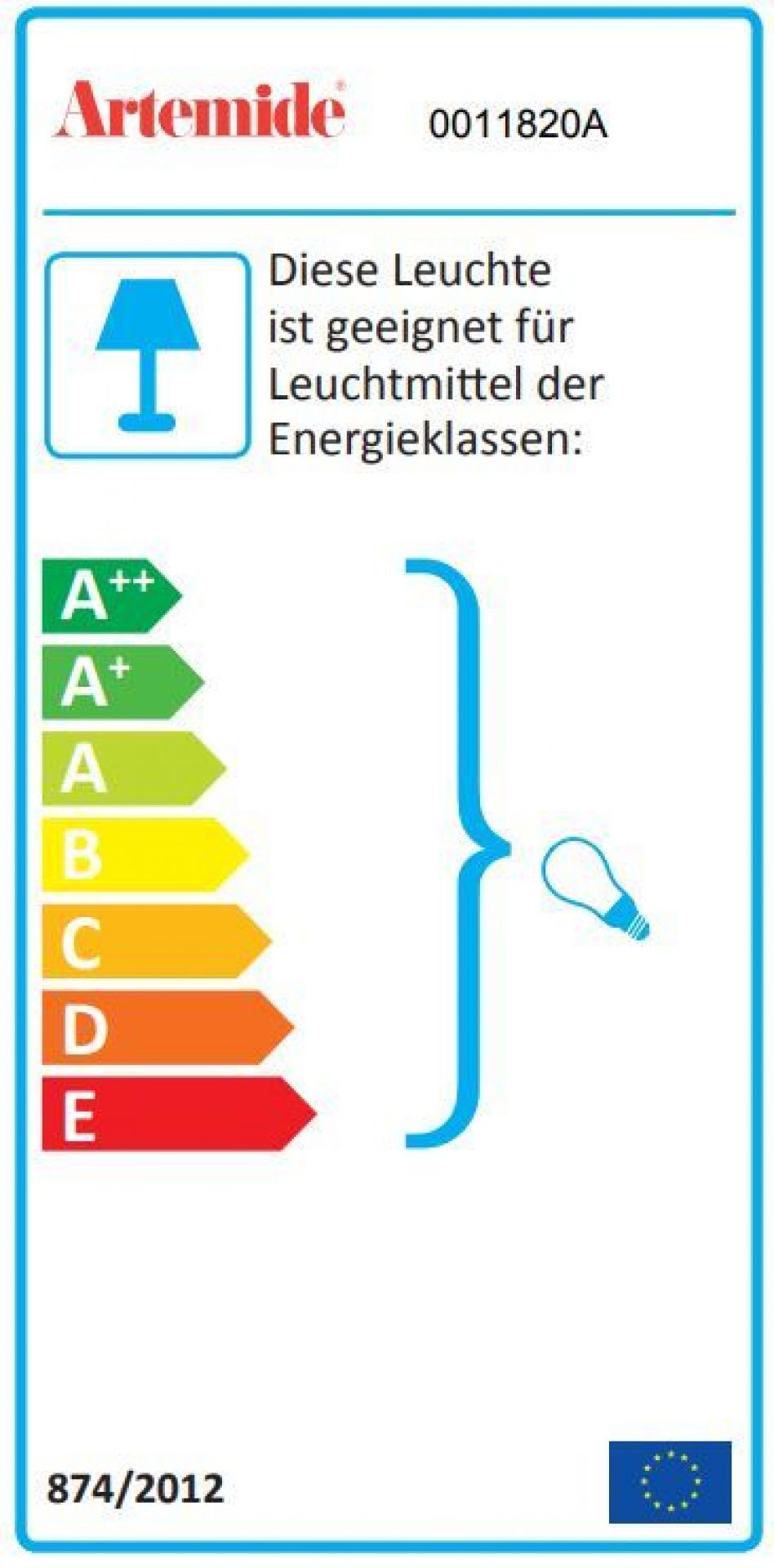 Energieeffizienzlabel der Artemide Tolomeo Micro Tischleuchte, das die Energieeffizienzklassen A++ bis E zeigt.