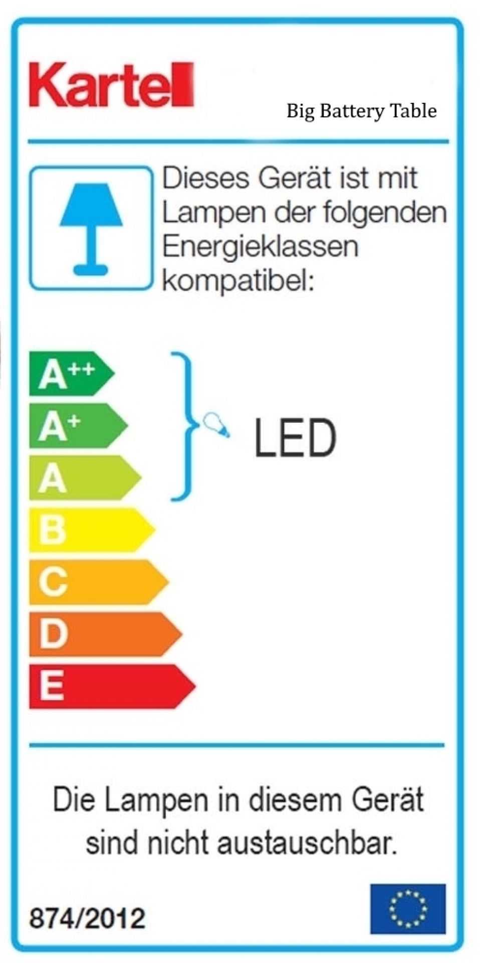 Energieeffizienzlabel der Kartell Big Battery Tischleuchte mit LED-Kompatibilität und nicht austauschbaren Lampen.