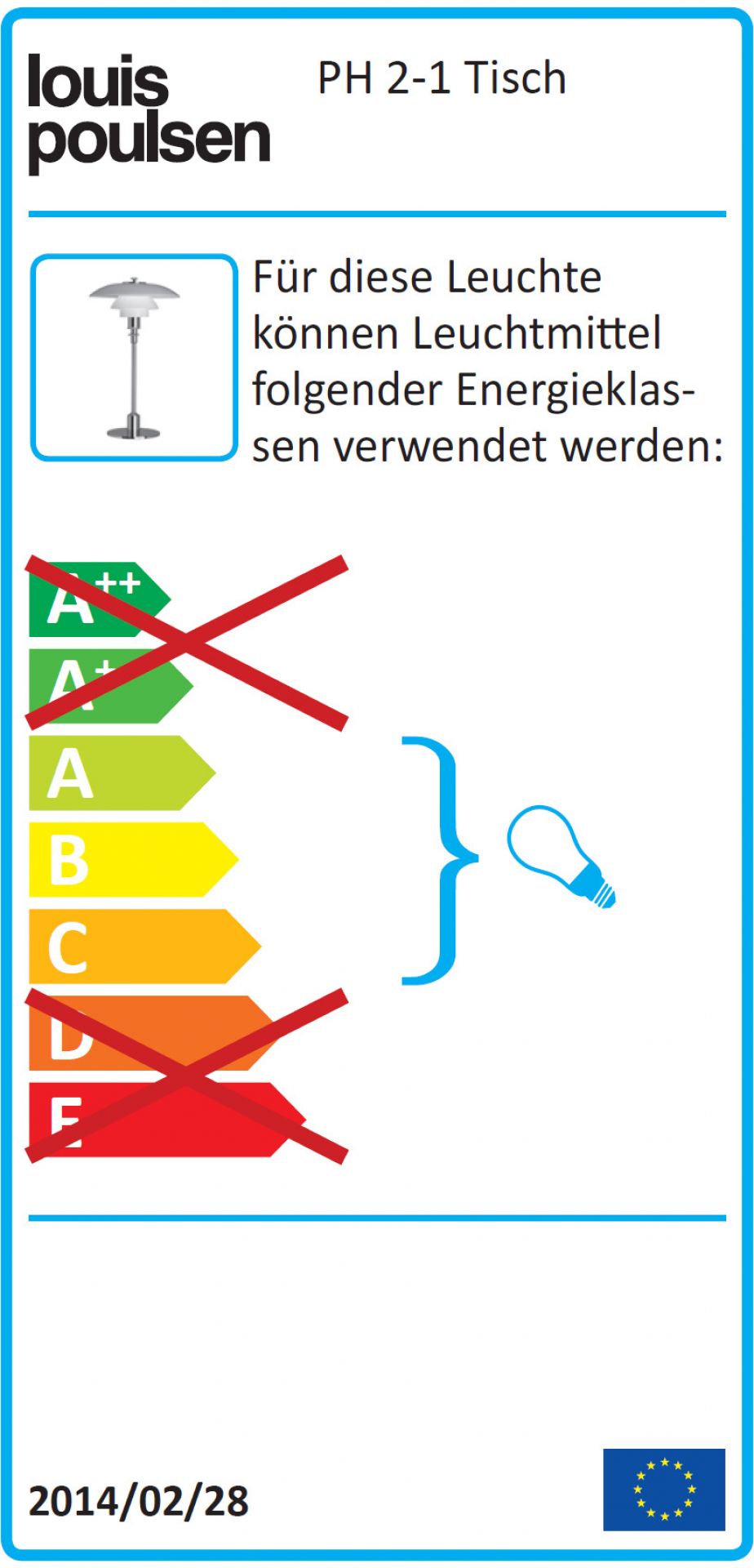 Energieeffizienzlabel für Louis Poulsen PH 2/1 Tischleuchte, zeigt zulässige Energieklassen.