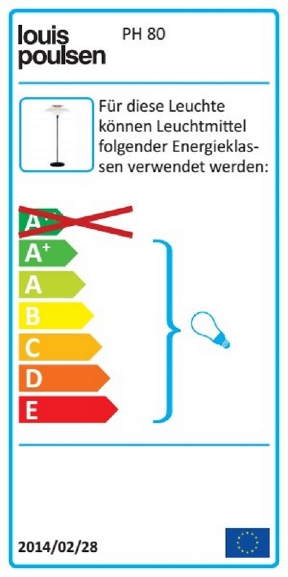 Louis Poulsen PH 80 Stehleuchte Energieeffizienzlabel mit Spektrum A+ bis E, Stand 2014.